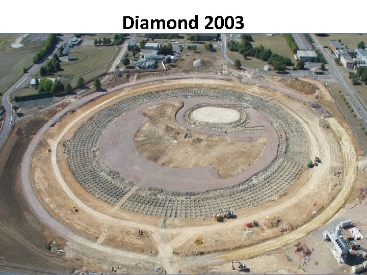 Diamond 2003 