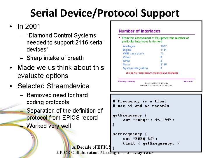 Serial Device/Protocol Support • In 2001 – “Diamond Control Systems needed to support 2116