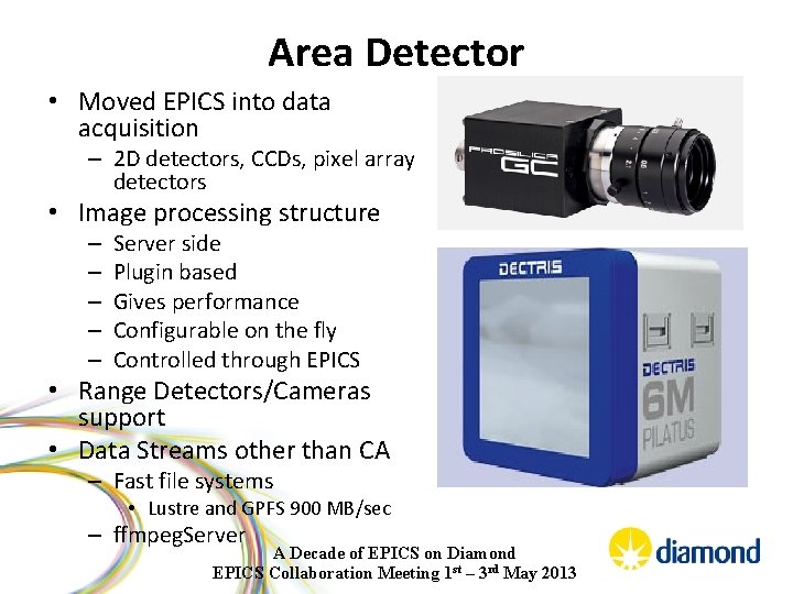 Area Detector • Moved EPICS into data acquisition – 2 D detectors, CCDs, pixel