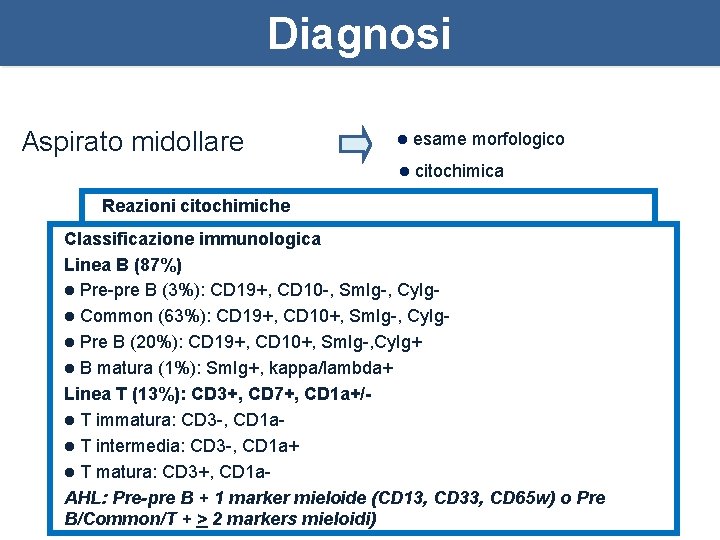 Diagnosi Aspirato midollare l esame morfologico l citochimica Reazioni citochimiche l immunologia l Perossidasiimmunologica