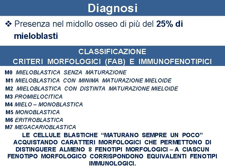 Diagnosi v Presenza nel midollo osseo di più del 25% di mieloblasti CLASSIFICAZIONE CRITERI