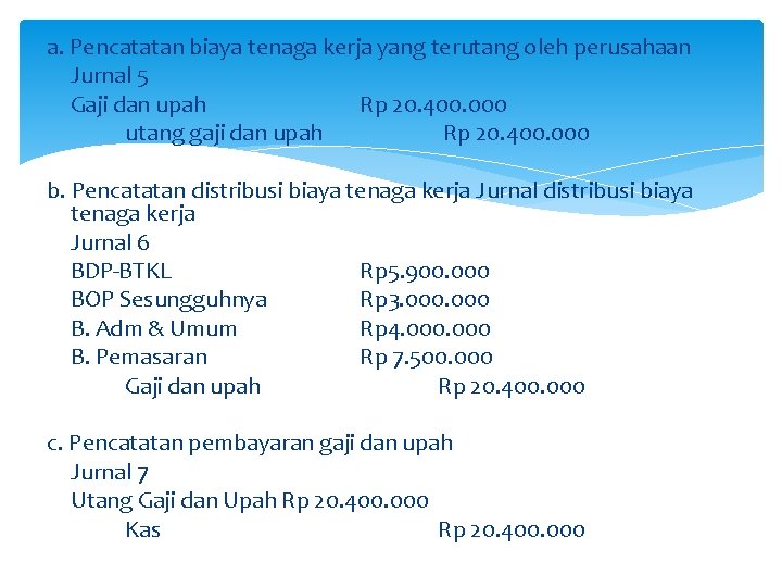 a. Pencatatan biaya tenaga kerja yang terutang oleh perusahaan Jurnal 5 Gaji dan upah