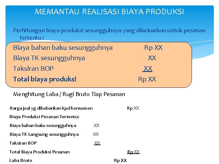 MEMANTAU REALISASI BIAYA PRODUKSI Perhitungan biaya produksi sesungguhnya yang dikeluarkan untuk pesanan tertentu :