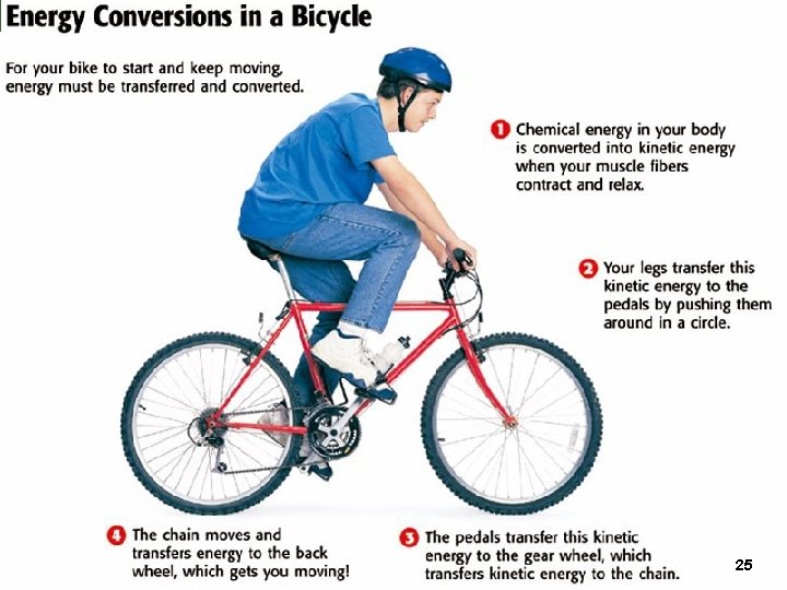 Section 9 -2—Energy Conversions 25 Section 9 -2—Energy Conversions 25