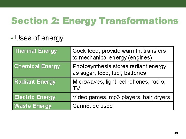 Section 2: Energy Transformations • Uses of energy Thermal Energy Cook food, provide warmth, Section 2: Energy Transformations • Uses of energy Thermal Energy Cook food, provide warmth,