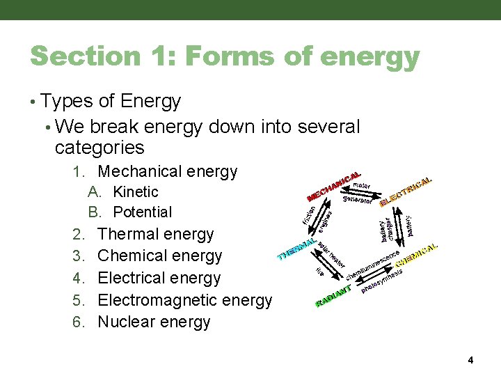 Section 1: Forms of energy • Types of Energy • We break energy down Section 1: Forms of energy • Types of Energy • We break energy down