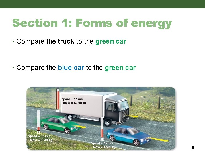 Section 1: Forms of energy • Compare the truck to the green car • Section 1: Forms of energy • Compare the truck to the green car •