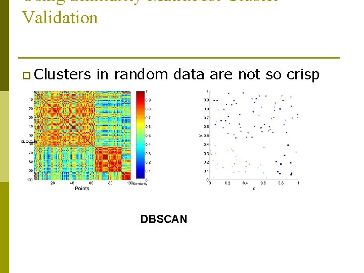 Using Similarity Matrix for Cluster Validation p Clusters in random data are not so