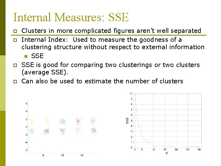 Internal Measures: SSE p p Clusters in more complicated figures aren’t well separated Internal