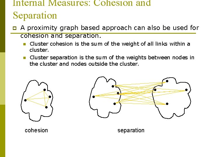 Internal Measures: Cohesion and Separation p A proximity graph based approach can also be