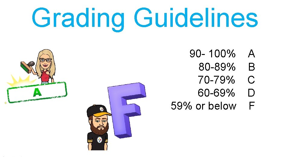Grading Guidelines 90 - 100% A 80 -89% B 70 -79% C 60 -69%