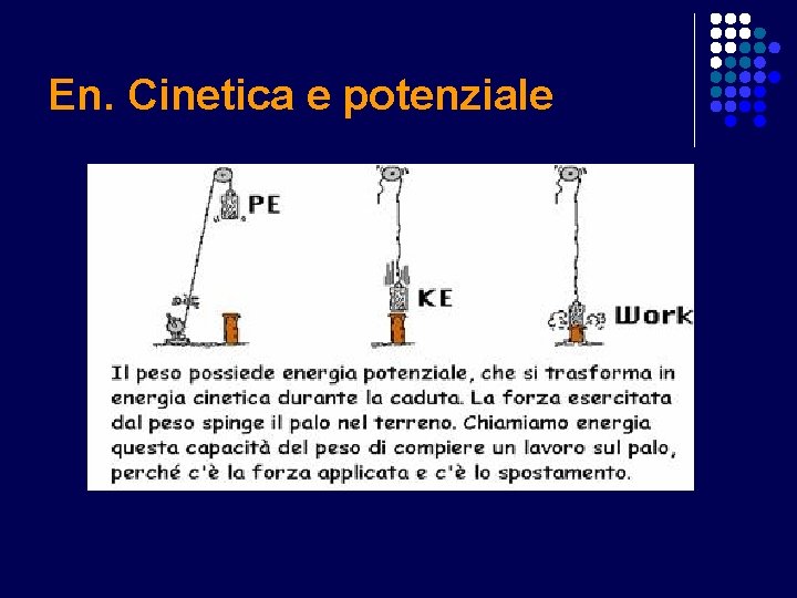 En. Cinetica e potenziale 