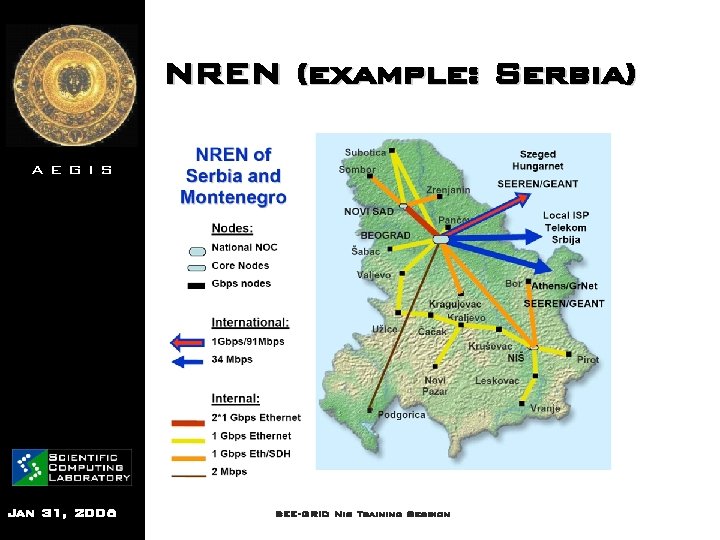 NREN (example: Serbia) AEGIS Jan 31, 2006 SEE-GRID Nis Training Session 