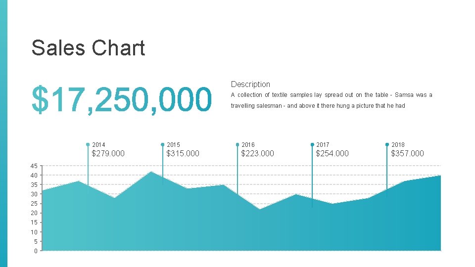 Sales Chart Description A collection of textile samples lay spread out on the table Sales Chart Description A collection of textile samples lay spread out on the table