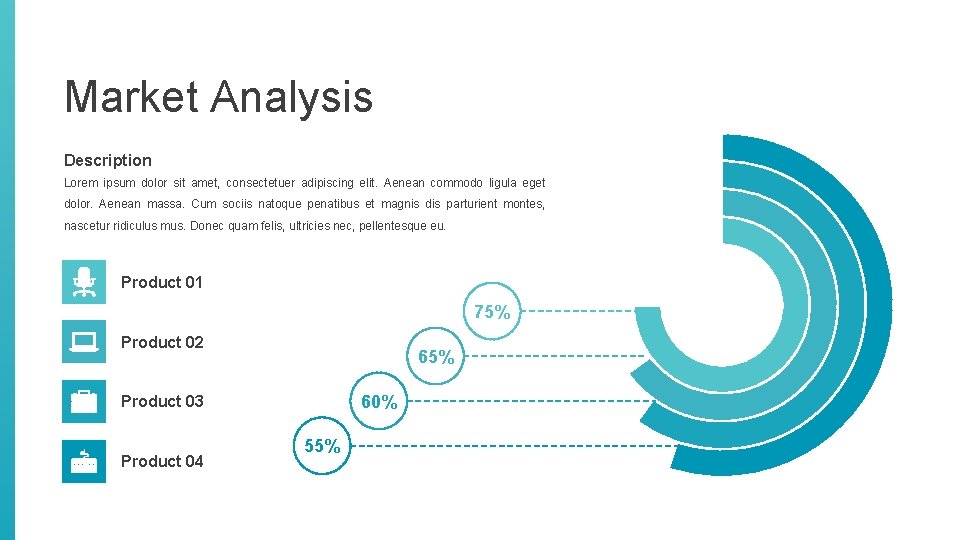 Market Analysis Description Lorem ipsum dolor sit amet, consectetuer adipiscing elit. Aenean commodo ligula Market Analysis Description Lorem ipsum dolor sit amet, consectetuer adipiscing elit. Aenean commodo ligula