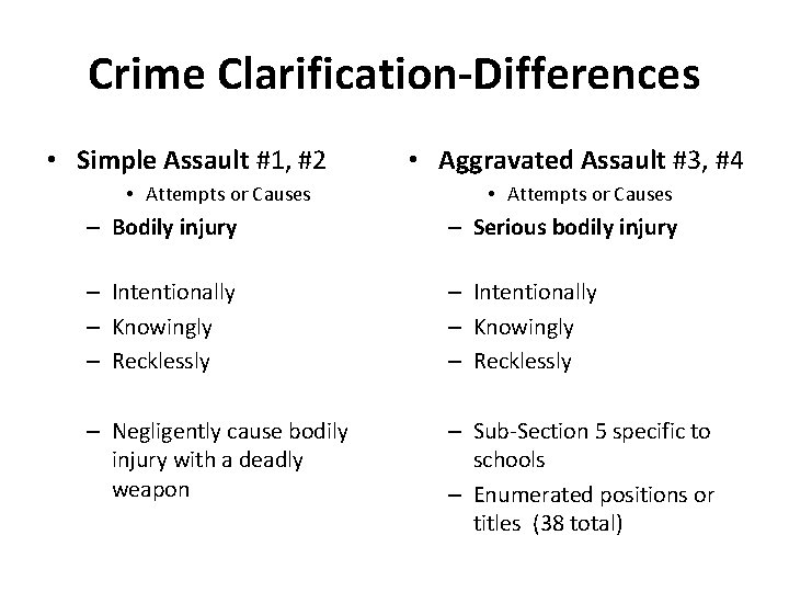 Crime Clarification-Differences • Simple Assault #1, #2 • Attempts or Causes • Aggravated Assault