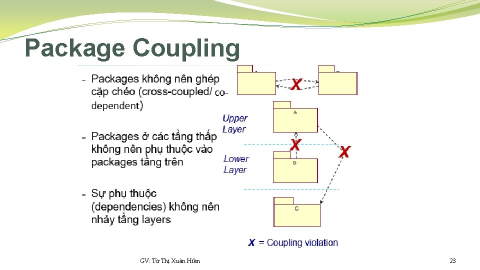 Package Coupling GV: Từ Thị Xuân Hiền 23 