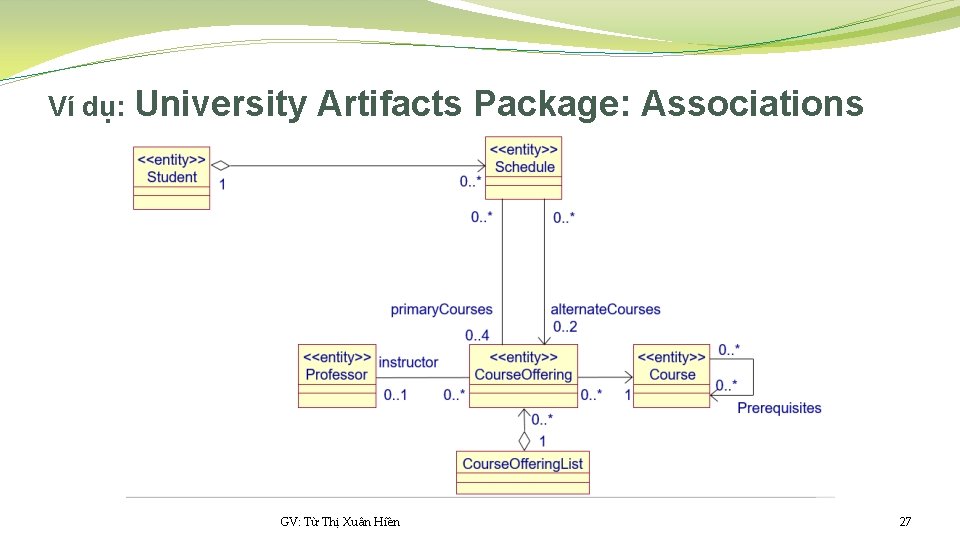 Ví dụ: University Artifacts Package: Associations GV: Từ Thị Xuân Hiền 27 