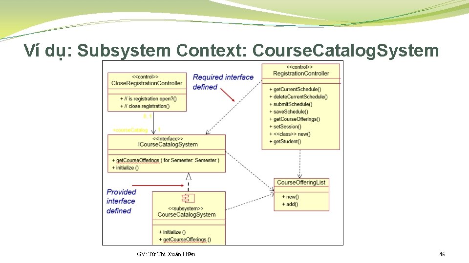 Ví dụ: Subsystem Context: Course. Catalog. System GV: Từ Thị Xuân Hiền 46 