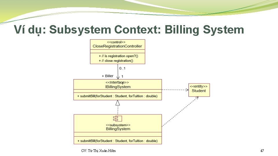 Ví dụ: Subsystem Context: Billing System GV: Từ Thị Xuân Hiền 47 