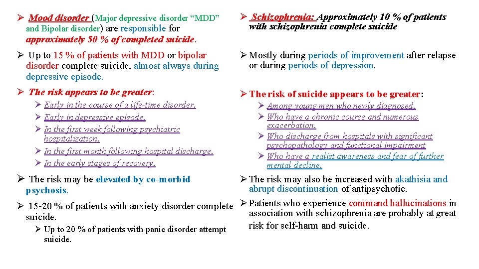 Ø Mood disorder (Major depressive disorder “MDD” and Bipolar disorder) are responsible for approximately