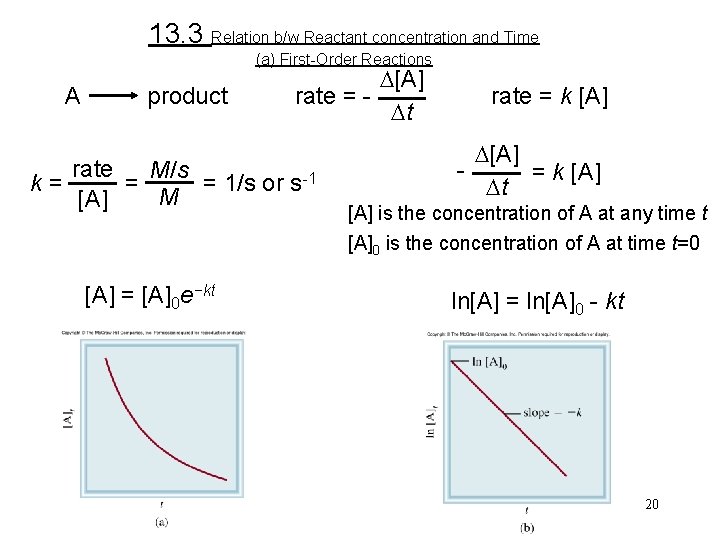 13. 3 Relation b/w Reactant concentration and Time (a) First-Order Reactions A product k