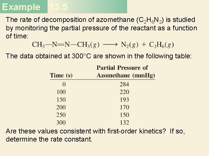 Example 13. 5 The rate of decomposition of azomethane (C 2 H 6 N