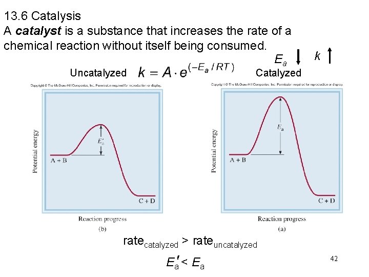 13. 6 Catalysis A catalyst is a substance that increases the rate of a