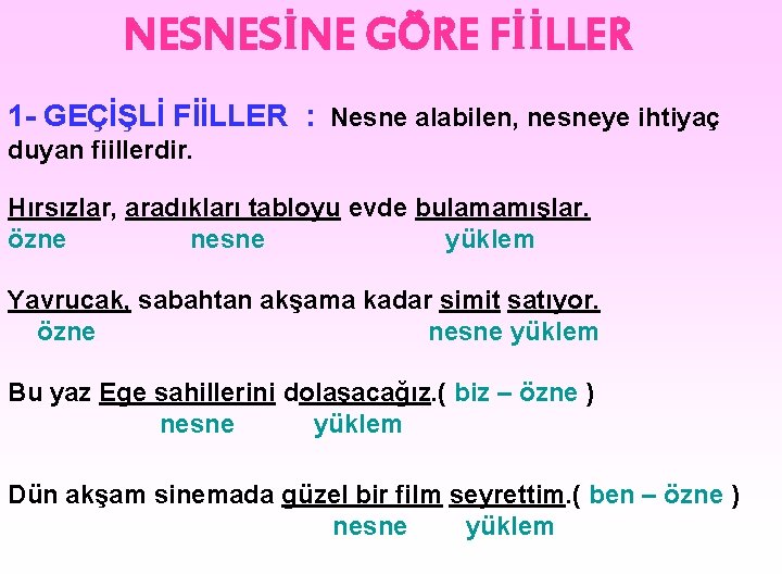 NESNESİNE GÖRE FİİLLER 1 - GEÇİŞLİ FİİLLER : Nesne alabilen, nesneye ihtiyaç duyan fiillerdir. NESNESİNE GÖRE FİİLLER 1 - GEÇİŞLİ FİİLLER : Nesne alabilen, nesneye ihtiyaç duyan fiillerdir.