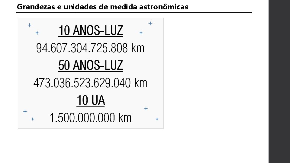 Grandezas e unidades de medida astronômicas 