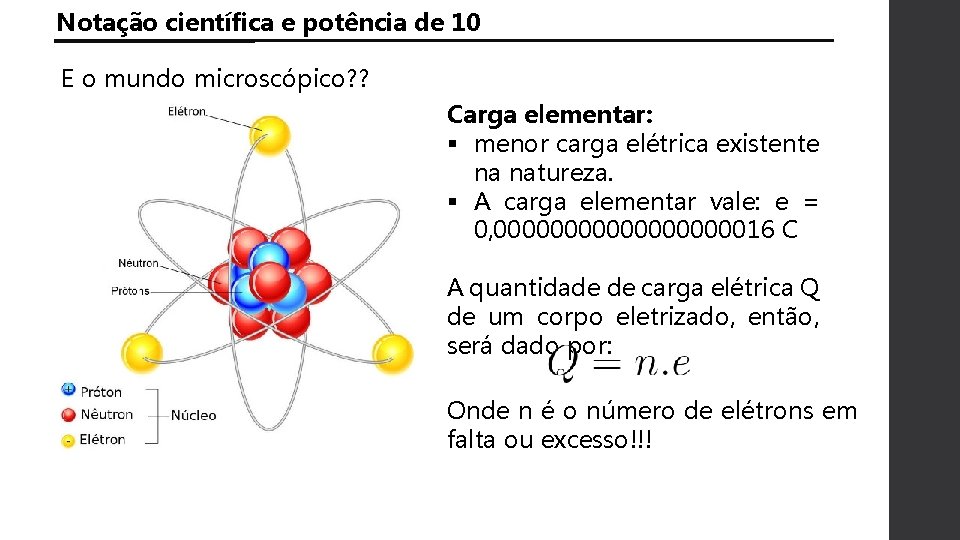 Notação científica e potência de 10 E o mundo microscópico? ? Carga elementar: §