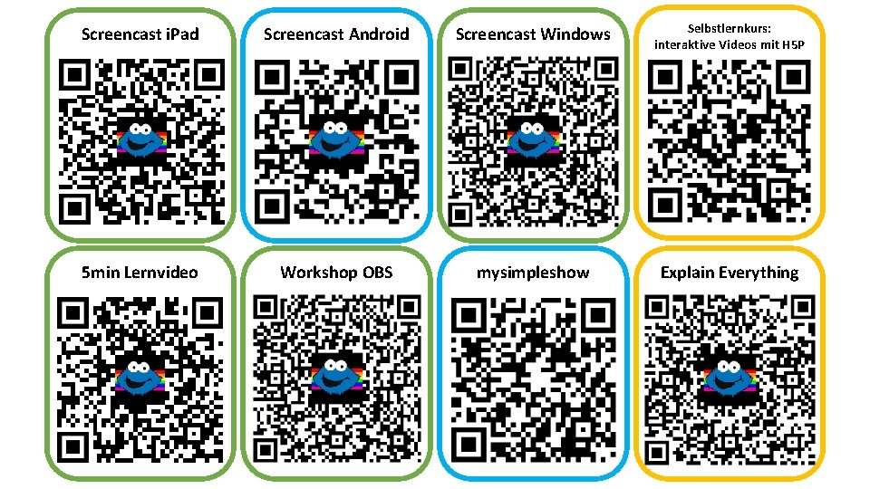 Screencast i. Pad Screencast Android Screencast Windows Selbstlernkurs: interaktive Videos mit H 5 P