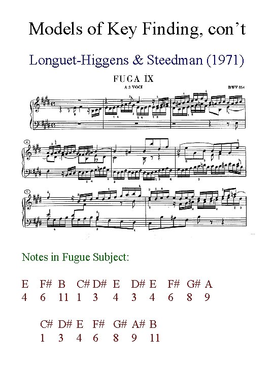 Models of Key Finding, con’t Longuet-Higgens & Steedman (1971) Notes in Fugue Subject: E