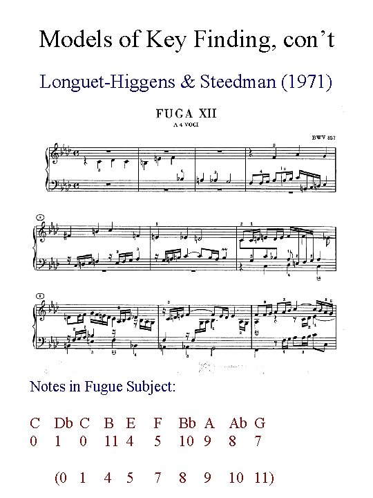 Models of Key Finding, con’t Longuet-Higgens & Steedman (1971) Notes in Fugue Subject: C