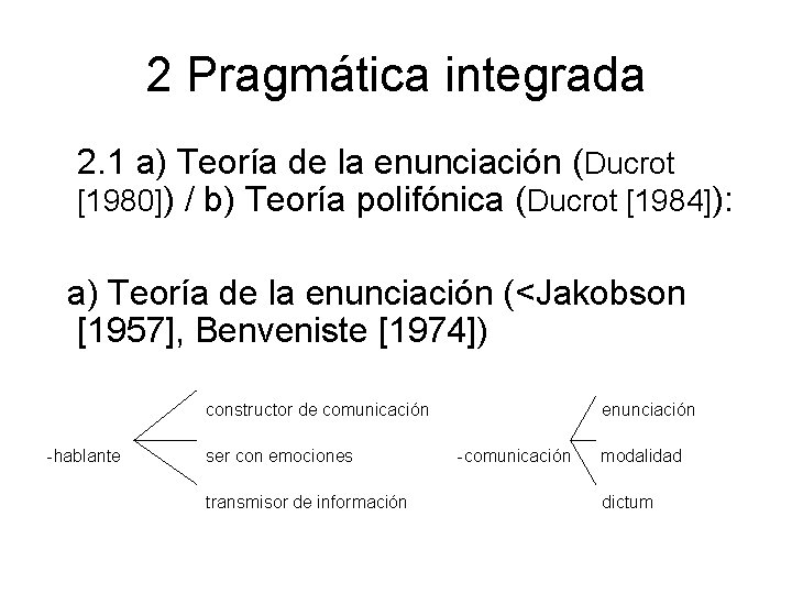 2 Pragmática integrada 2. 1 a) Teoría de la enunciación (Ducrot [1980]) / b)