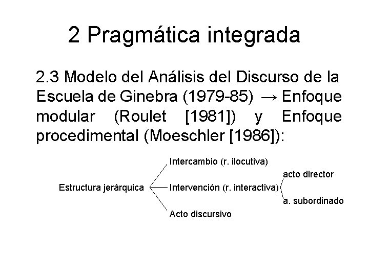 2 Pragmática integrada 2. 3 Modelo del Análisis del Discurso de la Escuela de