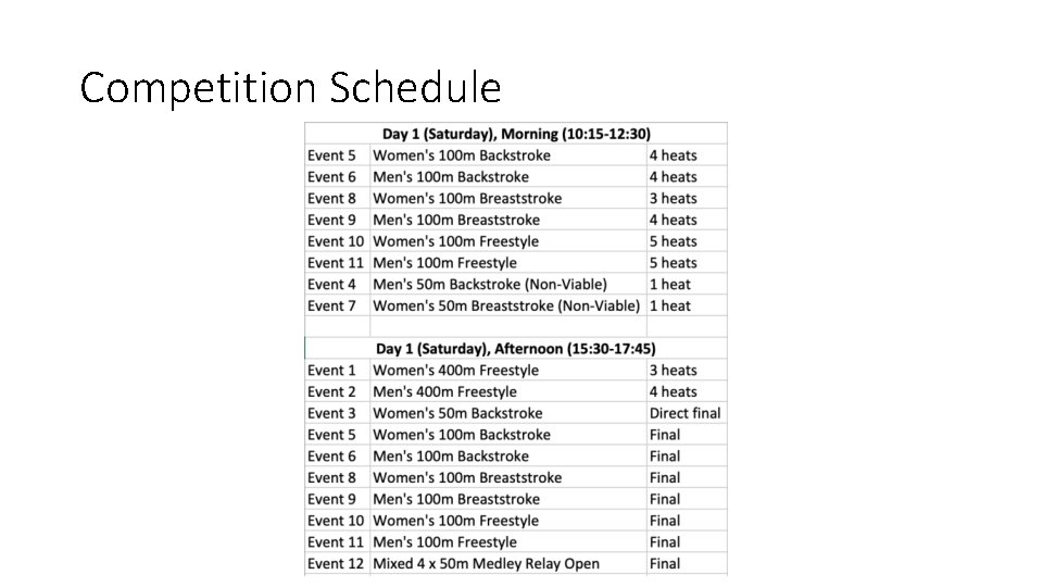 Competition Schedule 