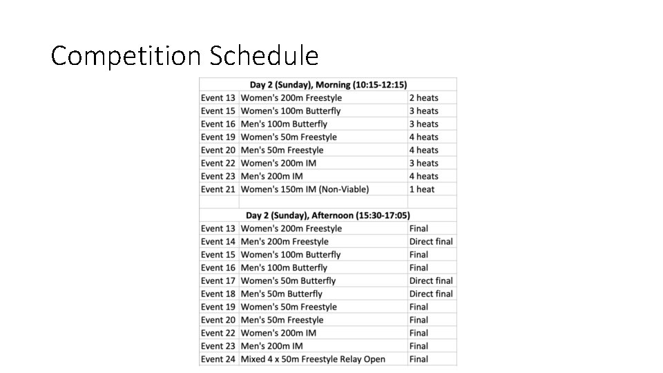 Competition Schedule 