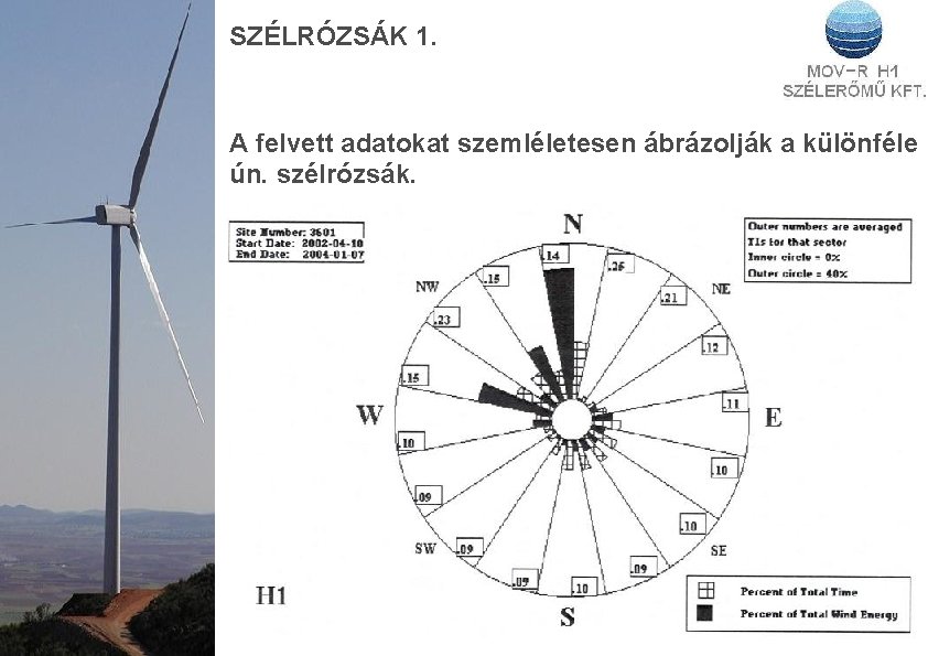 SZÉLRÓZSÁK 1. A felvett adatokat szemléletesen ábrázolják a különféle ún. szélrózsák. 