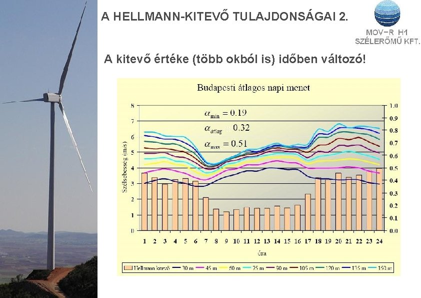 A HELLMANN-KITEVŐ TULAJDONSÁGAI 2. A kitevő értéke (több okból is) időben változó! 