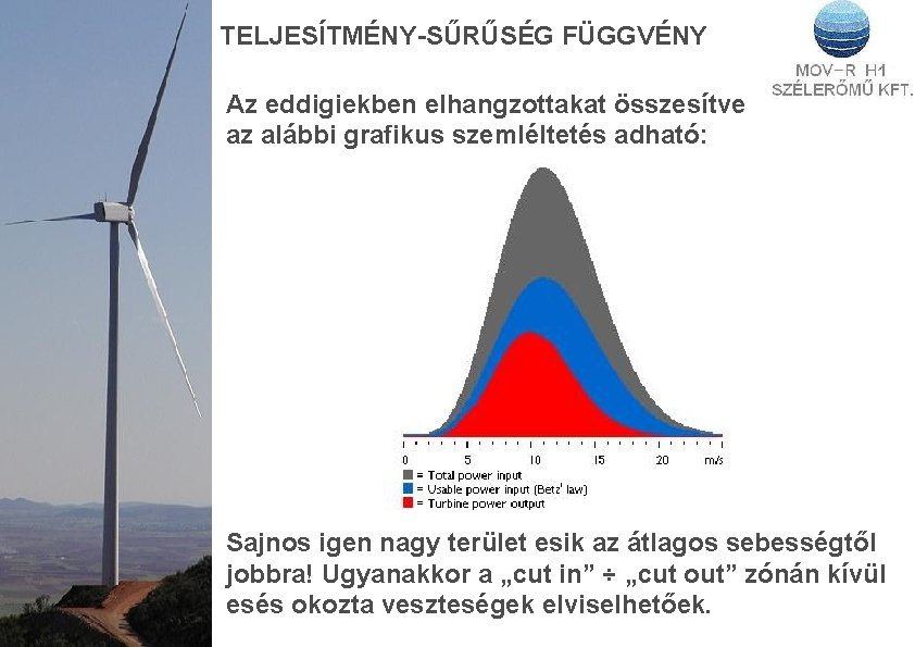 TELJESÍTMÉNY-SŰRŰSÉG FÜGGVÉNY Az eddigiekben elhangzottakat összesítve az alábbi grafikus szemléltetés adható: Sajnos igen nagy