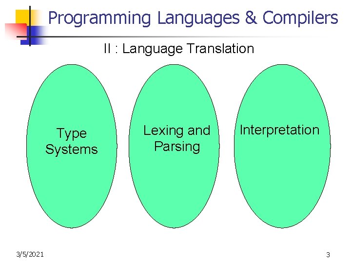 Programming Languages & Compilers II : Language Translation Type Systems 3/5/2021 Lexing and Parsing