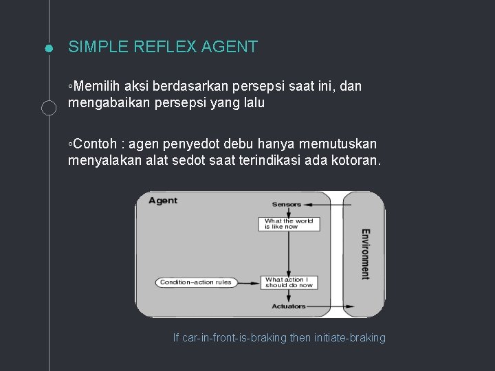 SIMPLE REFLEX AGENT ◦Memilih aksi berdasarkan persepsi saat ini, dan mengabaikan persepsi yang lalu