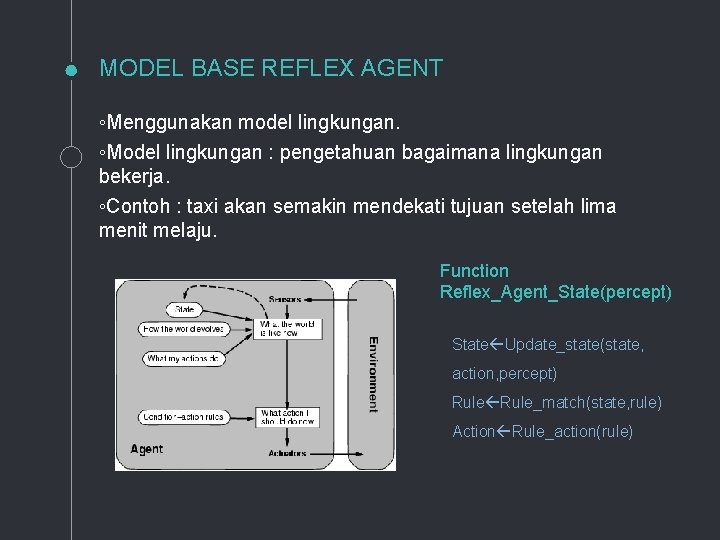 MODEL BASE REFLEX AGENT ◦Menggunakan model lingkungan. ◦Model lingkungan : pengetahuan bagaimana lingkungan bekerja. MODEL BASE REFLEX AGENT ◦Menggunakan model lingkungan. ◦Model lingkungan : pengetahuan bagaimana lingkungan bekerja.