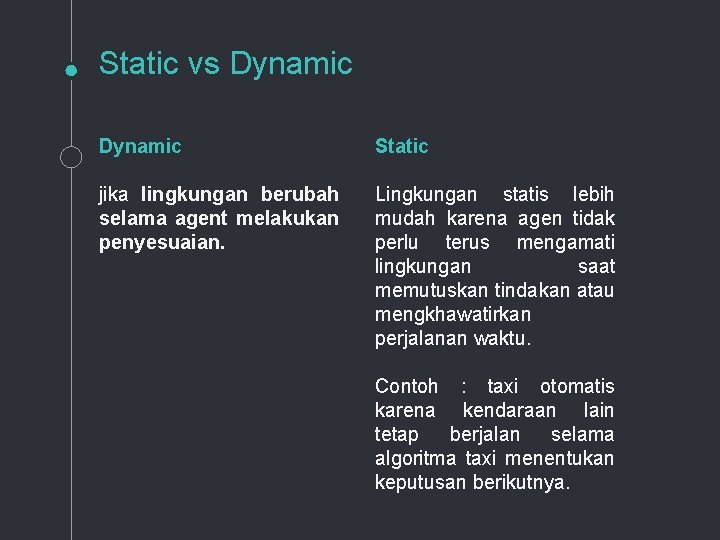 Static vs Dynamic Static jika lingkungan berubah selama agent melakukan penyesuaian. Lingkungan statis lebih