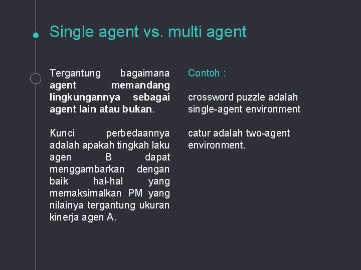 Single agent vs. multi agent Tergantung bagaimana agent memandang lingkungannya sebagai agent lain atau