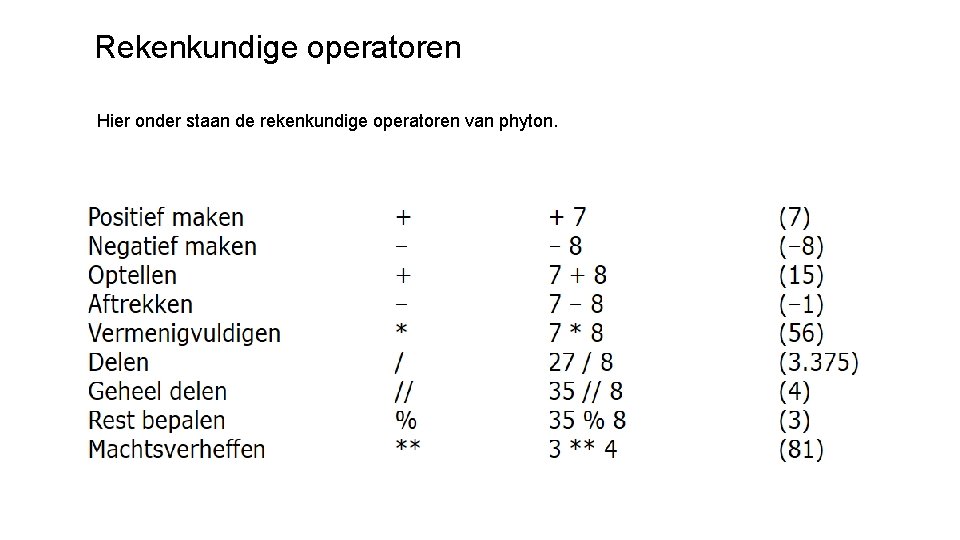 Rekenkundige operatoren Hier onder staan de rekenkundige operatoren van phyton. 