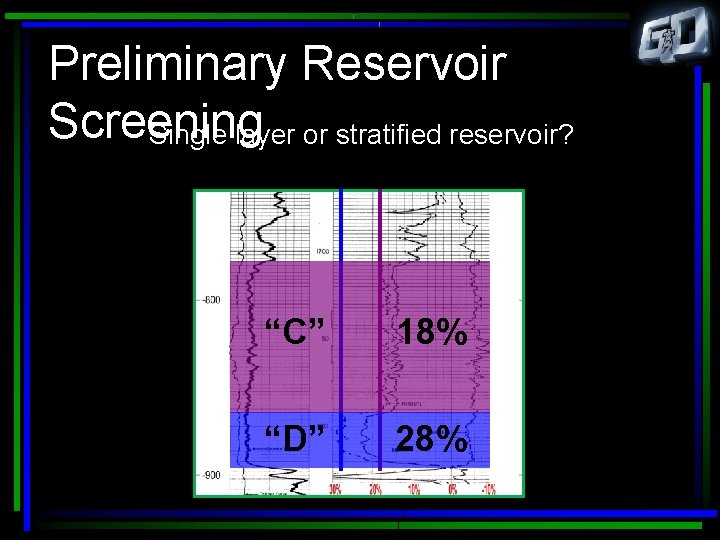 Preliminary Reservoir Screening Single layer or stratified reservoir? “C” 18% “D” 28% 