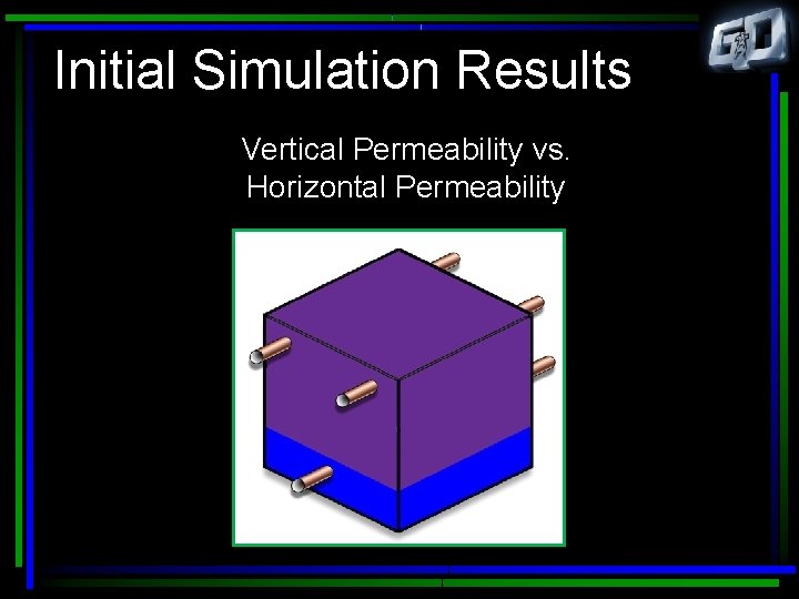 Initial Simulation Results Vertical Permeability vs. Horizontal Permeability 