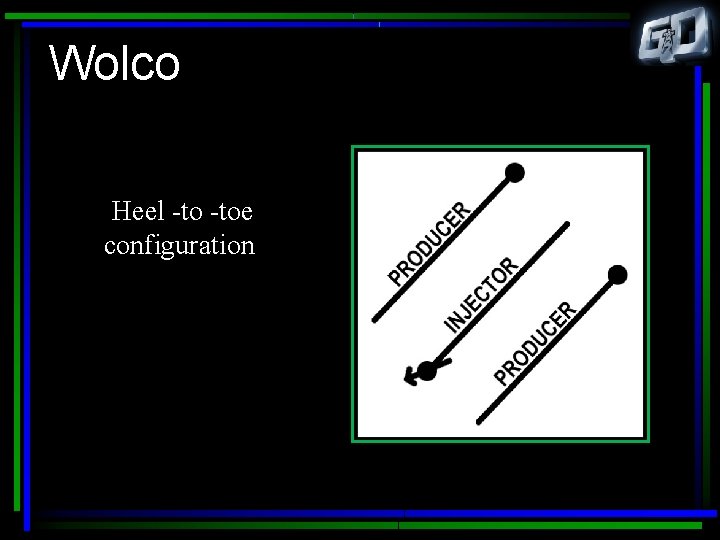 Wolco Heel -toe configuration 